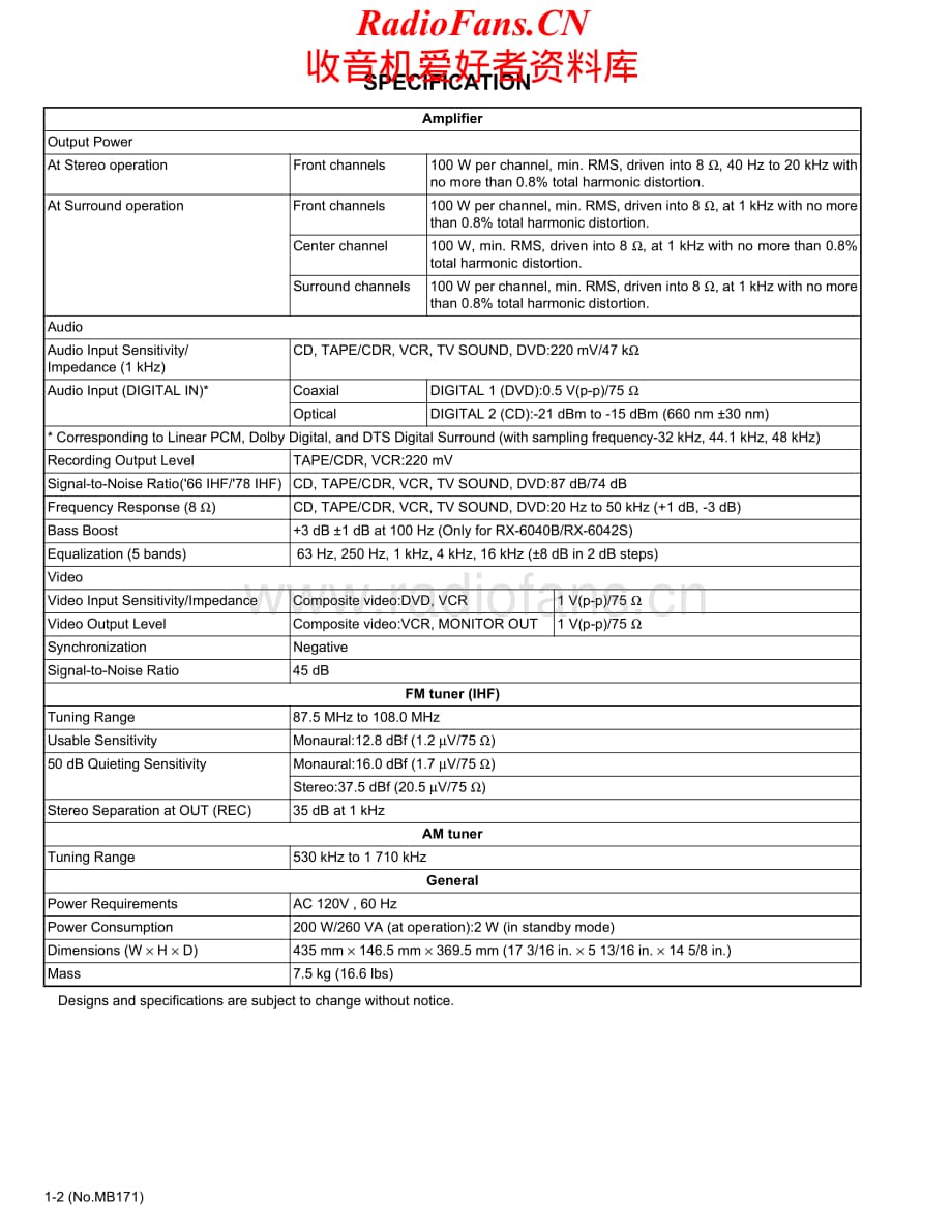 JVC-RX5042S-avr-sm维修电路原理图.pdf_第2页