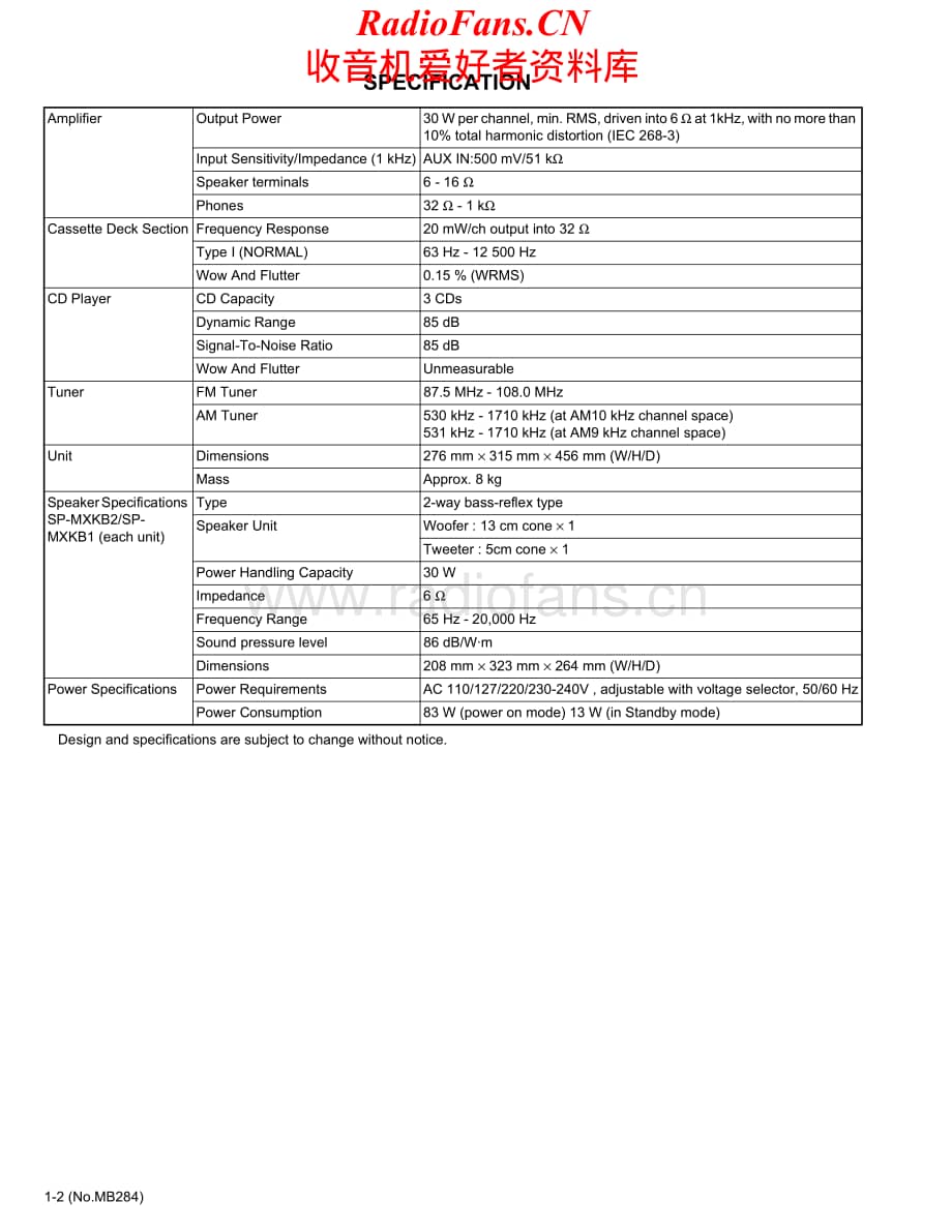 JVC-MXKB1-cs-sm维修电路原理图.pdf_第2页