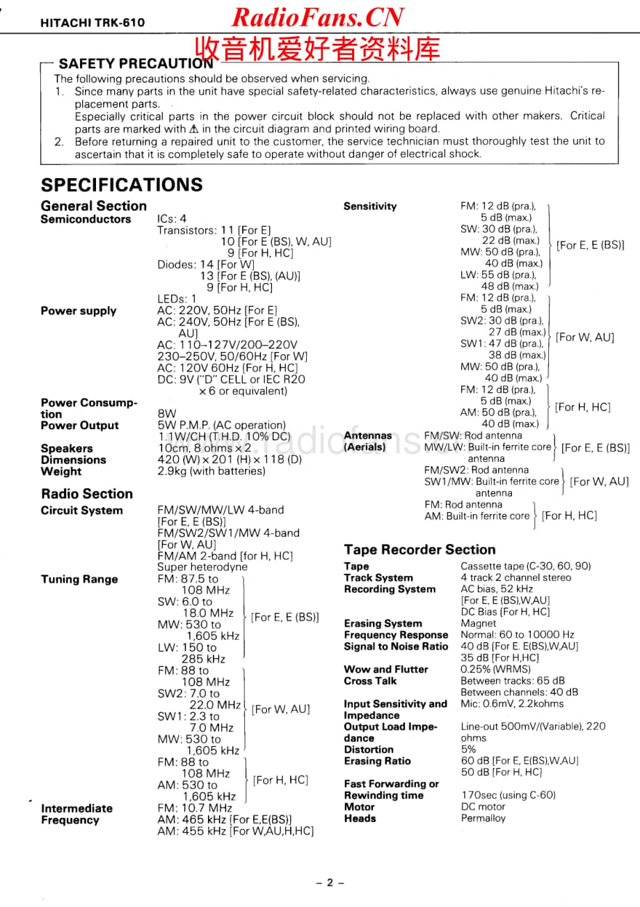 Hitachi-TRK610-pr-sm维修电路原理图.pdf_第2页