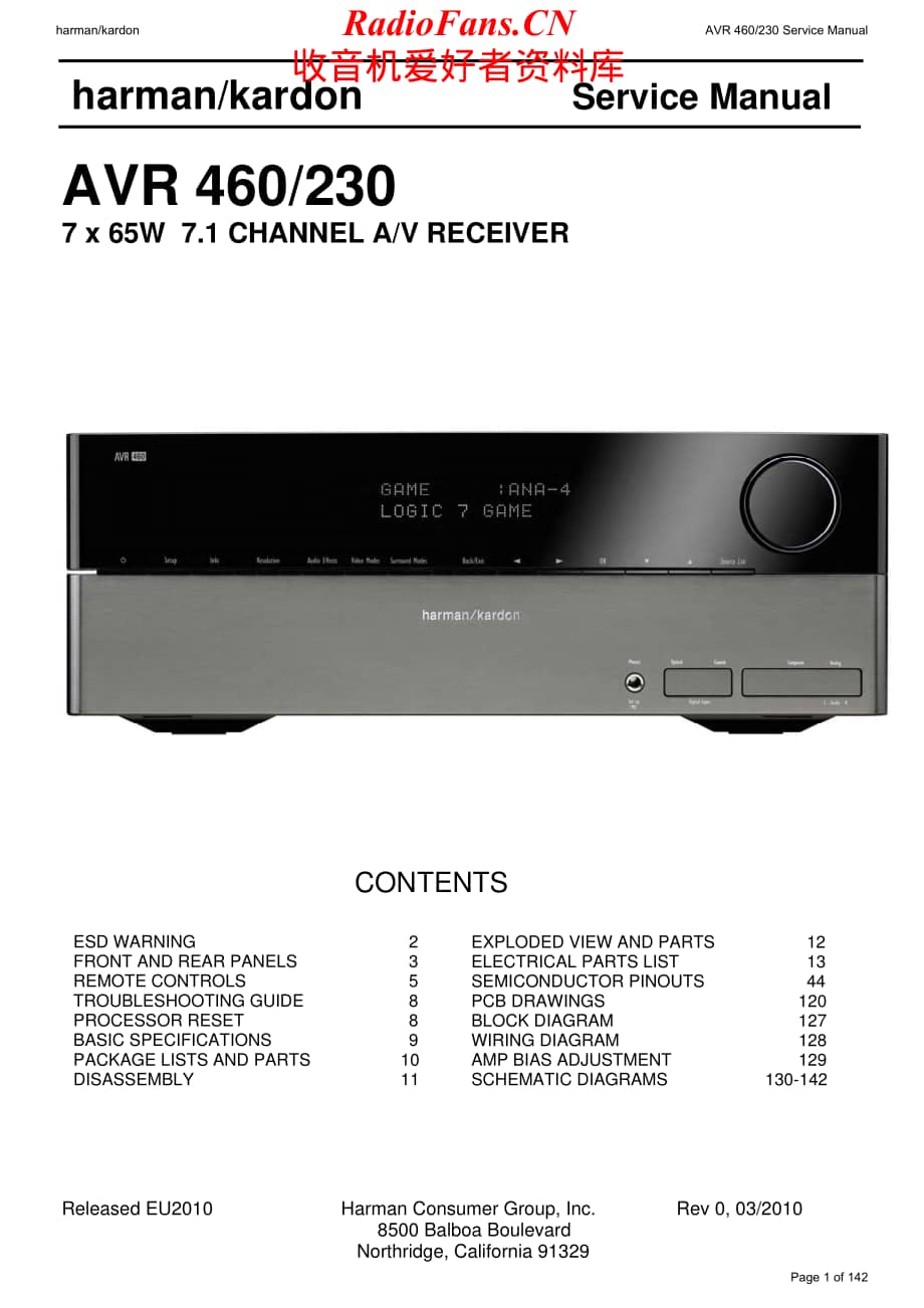 HarmanKardon-AVR460.230-avr-sm维修电路原理图.pdf_第1页