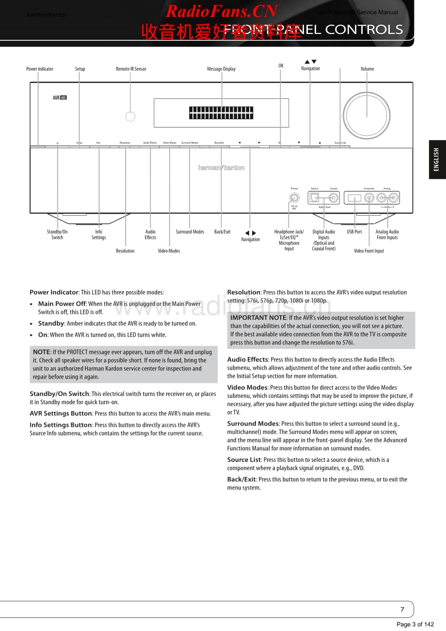 HarmanKardon-AVR460.230-avr-sm维修电路原理图.pdf_第3页