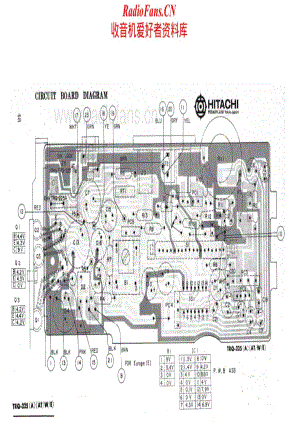Hitachi-TRQ225-tape-sch维修电路原理图.pdf