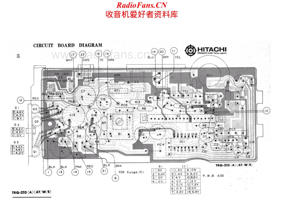 Hitachi-TRQ225-tape-sch维修电路原理图.pdf_第1页