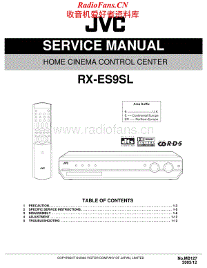 JVC-RXES9SL-hccc-sm维修电路原理图.pdf