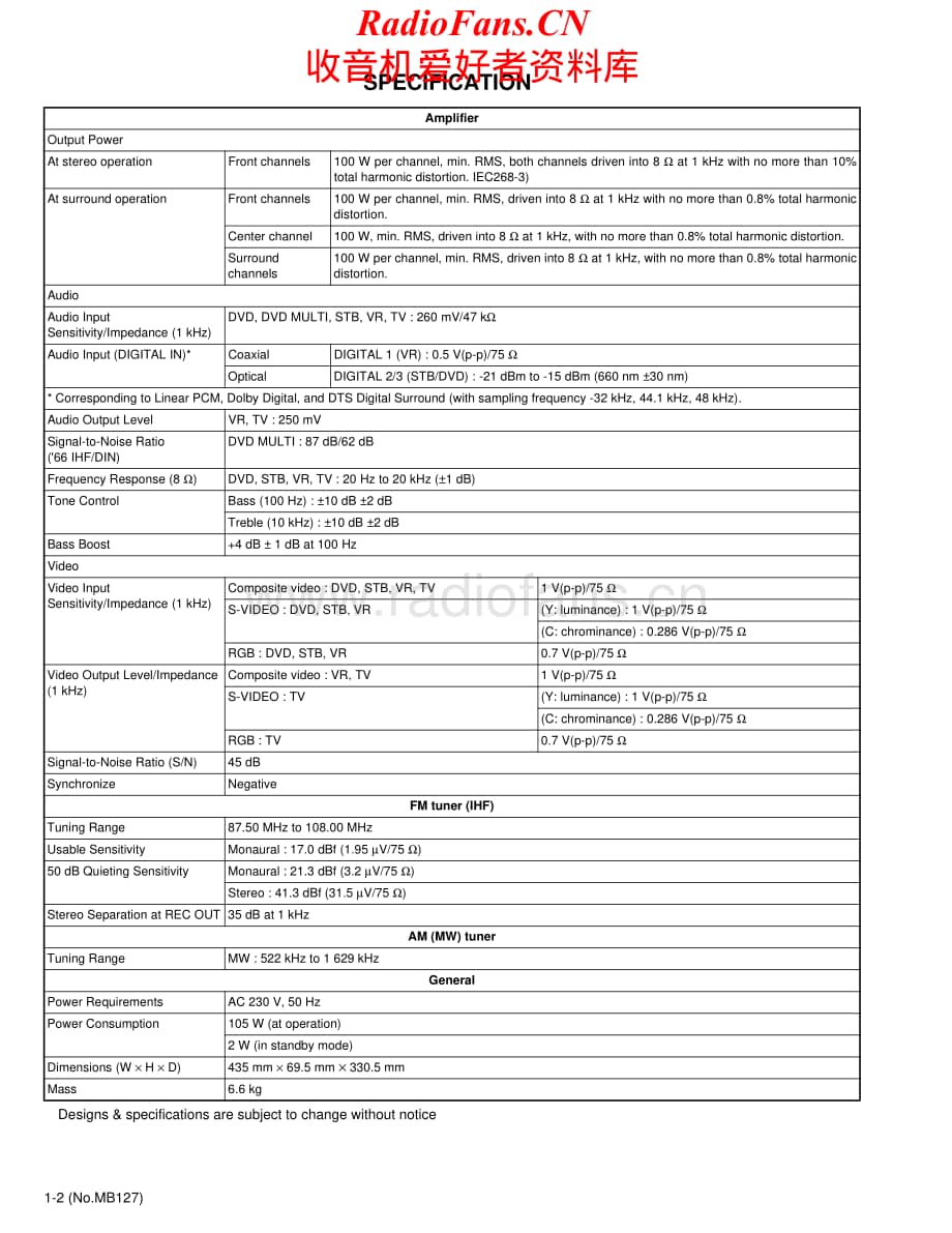 JVC-RXES9SL-hccc-sm维修电路原理图.pdf_第2页