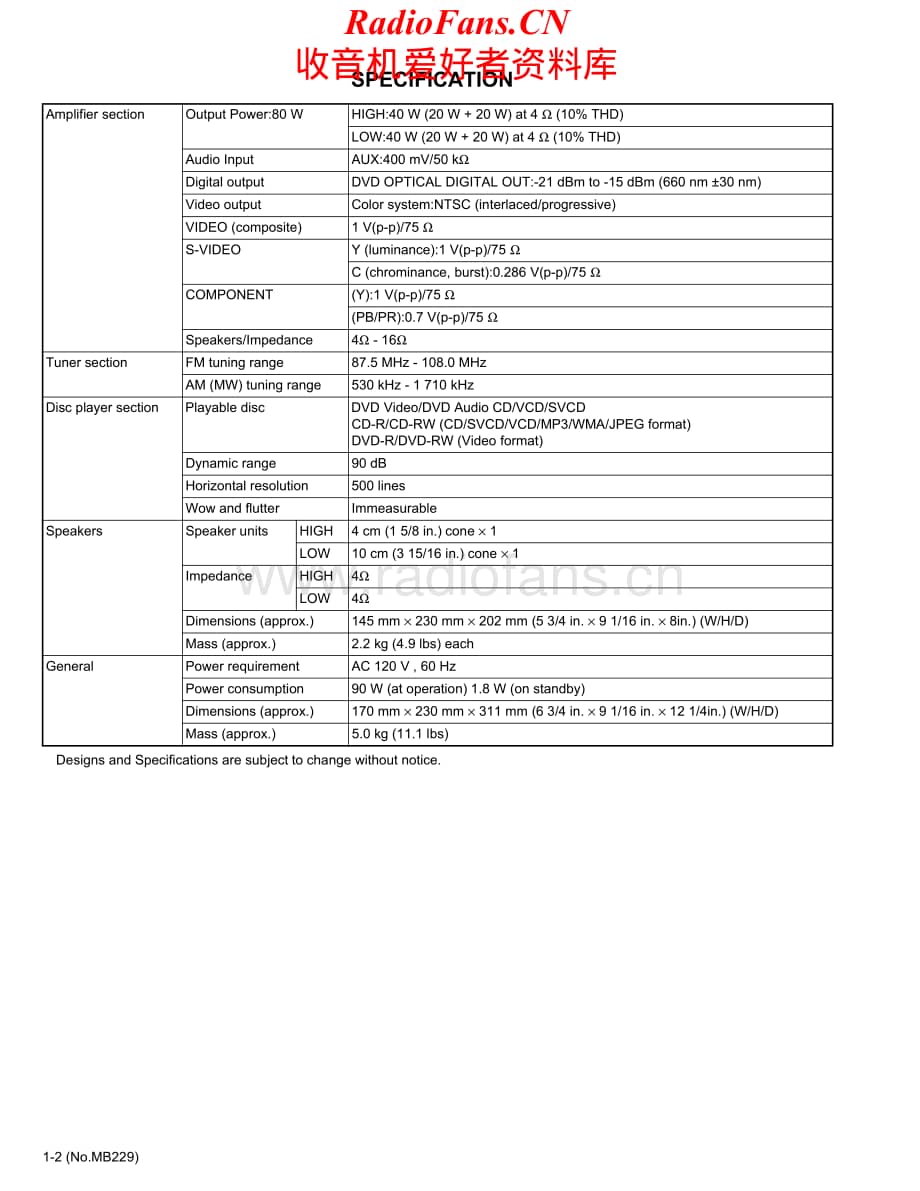 JVC-FSP550-cs-sm维修电路原理图.pdf_第2页