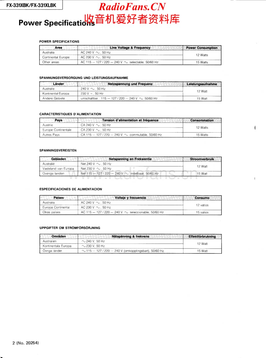 JVC-FX331XBK-tun-sm维修电路原理图.pdf_第2页