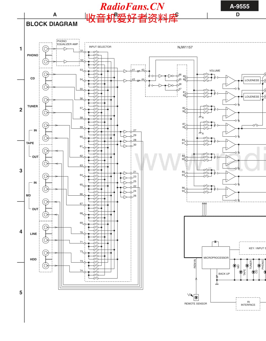 Onkyo-A9555-int-sch维修电路原理图.pdf_第1页