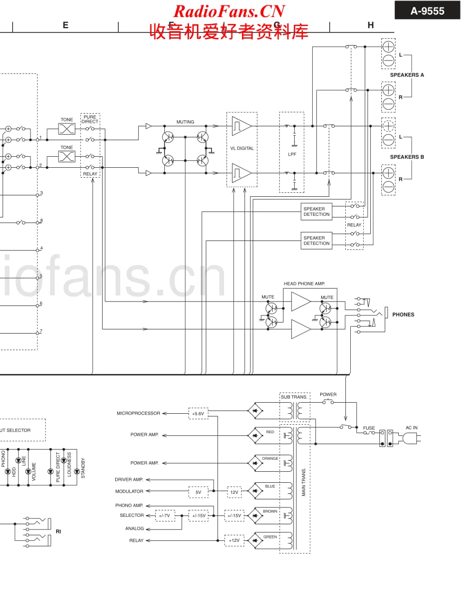 Onkyo-A9555-int-sch维修电路原理图.pdf_第2页