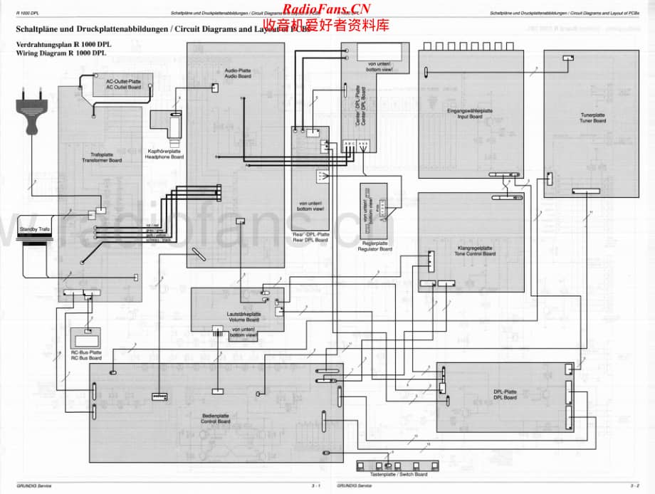 Grundig-R1000DPL-avr-sch维修电路原理图.pdf_第1页