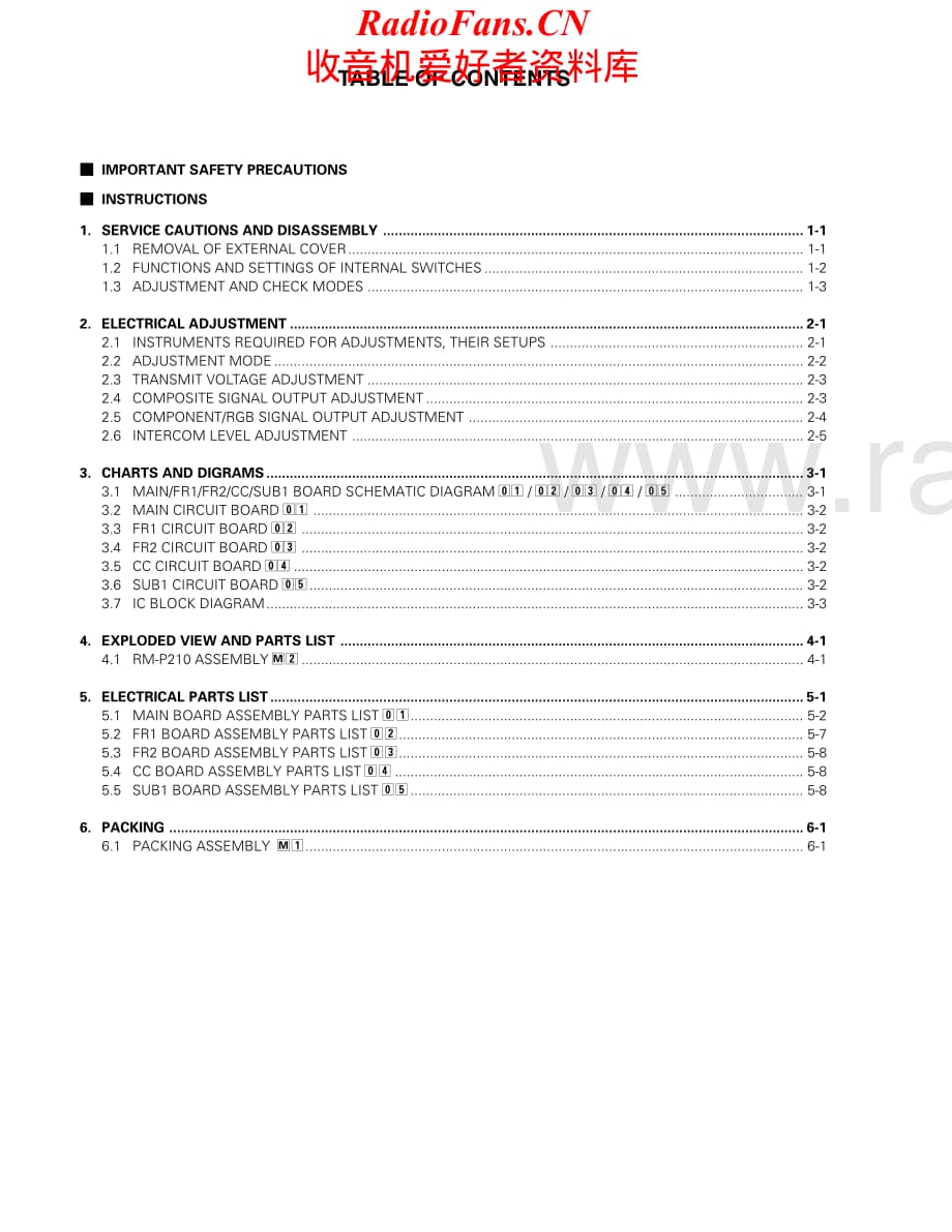 JVC-RMP210-rcu-sm维修电路原理图.pdf_第2页