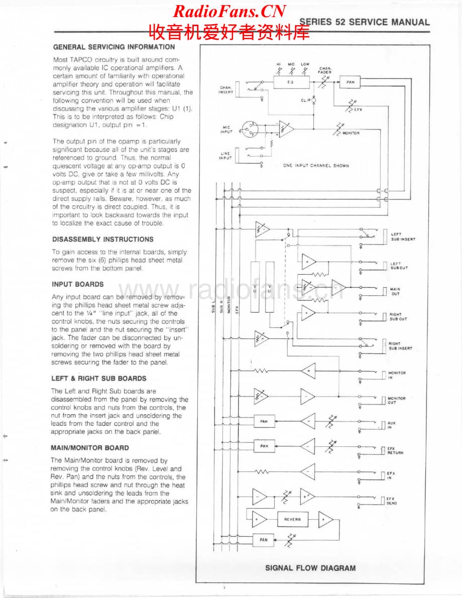 ElectroVoice-EVT5212-mix-sm维修电路原理图.pdf_第3页