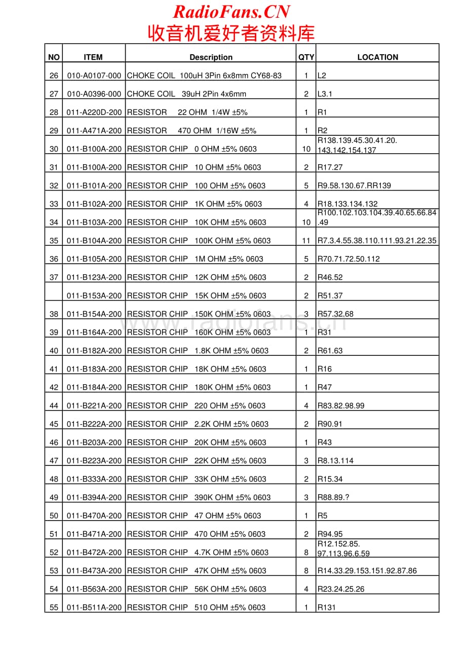 Goodmans-GCD930RMPT-cd-sm维修电路原理图.pdf_第3页