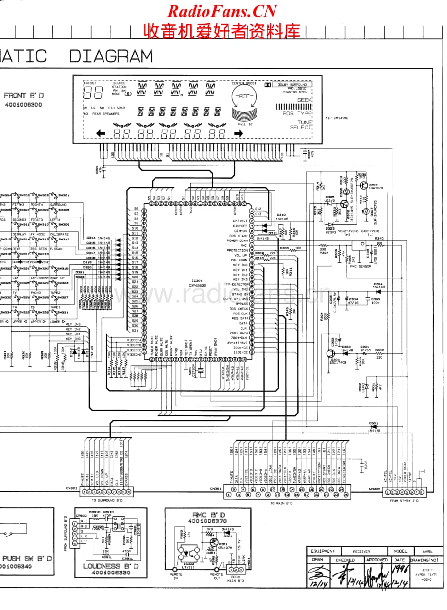 HarmanKardon-AVR51-avr-sch维修电路原理图.pdf_第2页