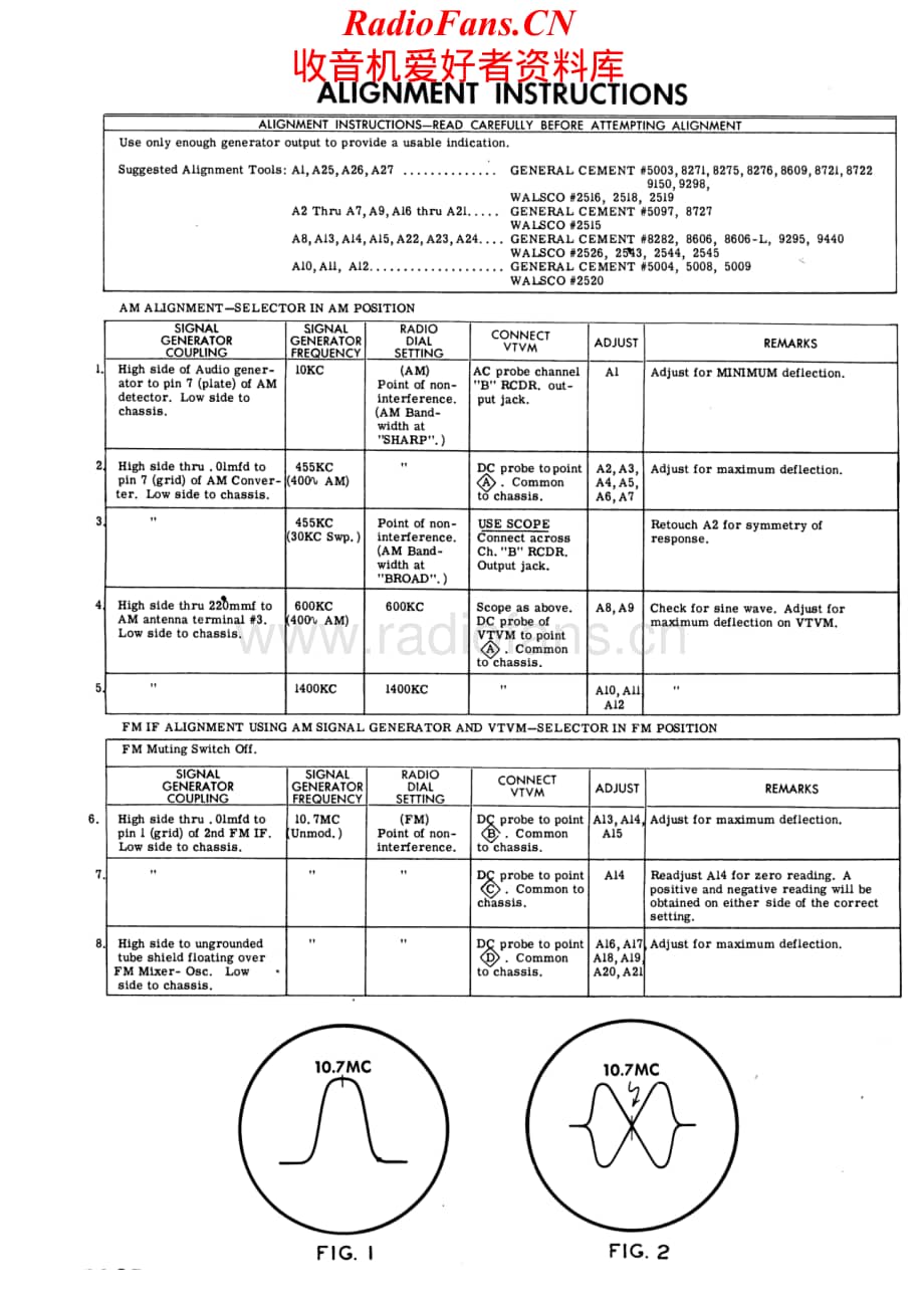 Fisher-202T-rec-sch维修电路原理图.pdf_第2页