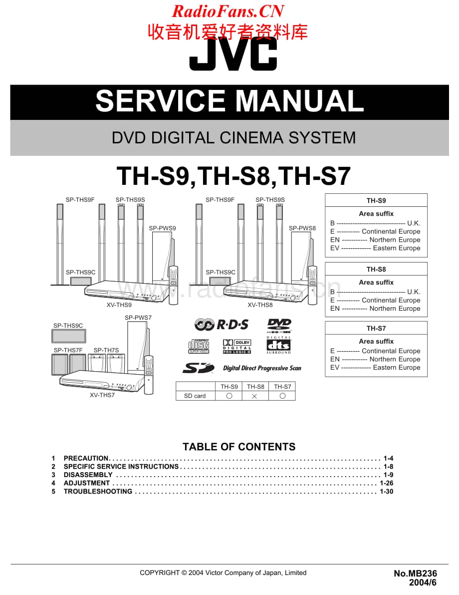 JVC-THS9-ddcs-sm维修电路原理图.pdf_第1页