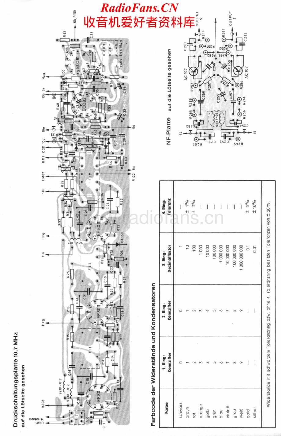 Grundig-RT50-tun-si维修电路原理图.pdf_第3页