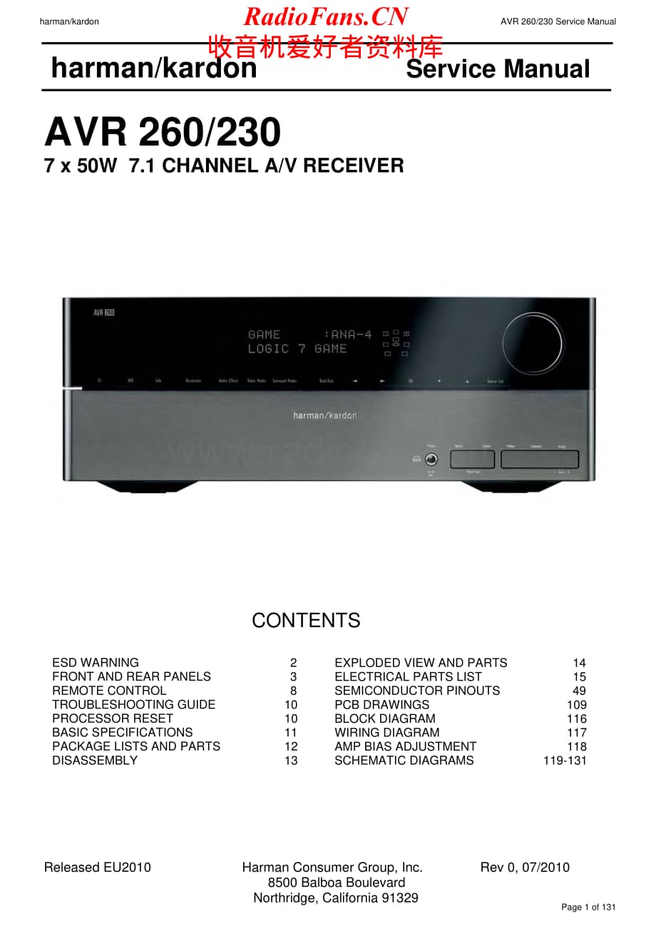 HarmanKardon-AVR260.230-avr-sm维修电路原理图.pdf_第1页