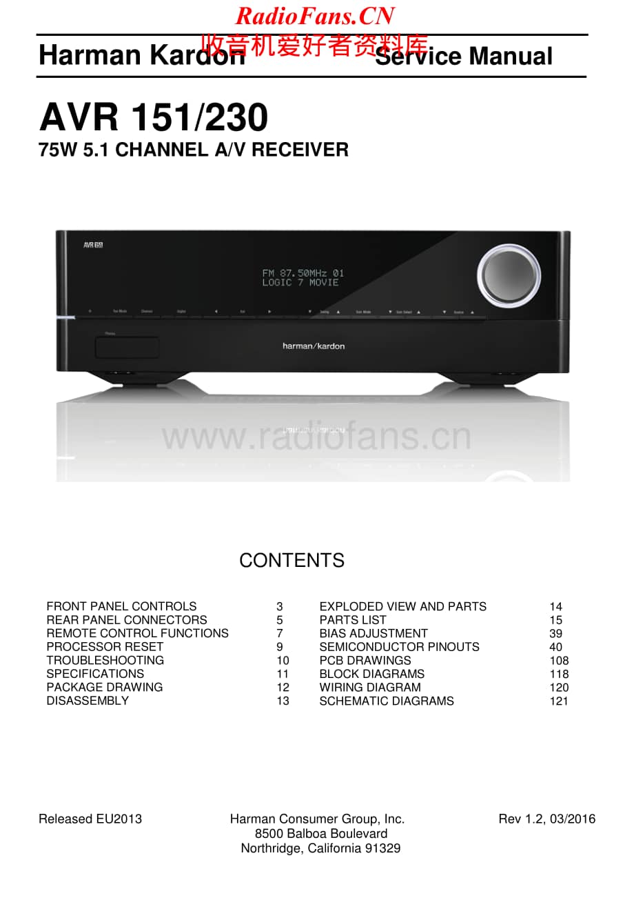 HarmanKardon-AVR151.230-avr-sm维修电路原理图.pdf_第1页