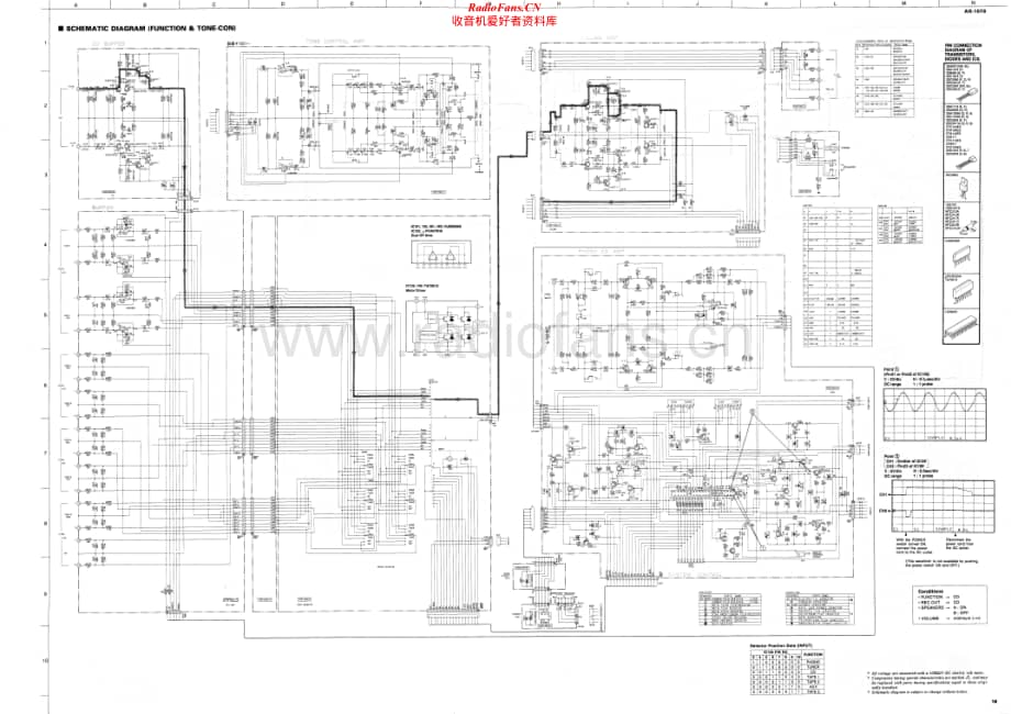 Yamaha-AX1070-int-sch维修电路原理图.pdf_第1页