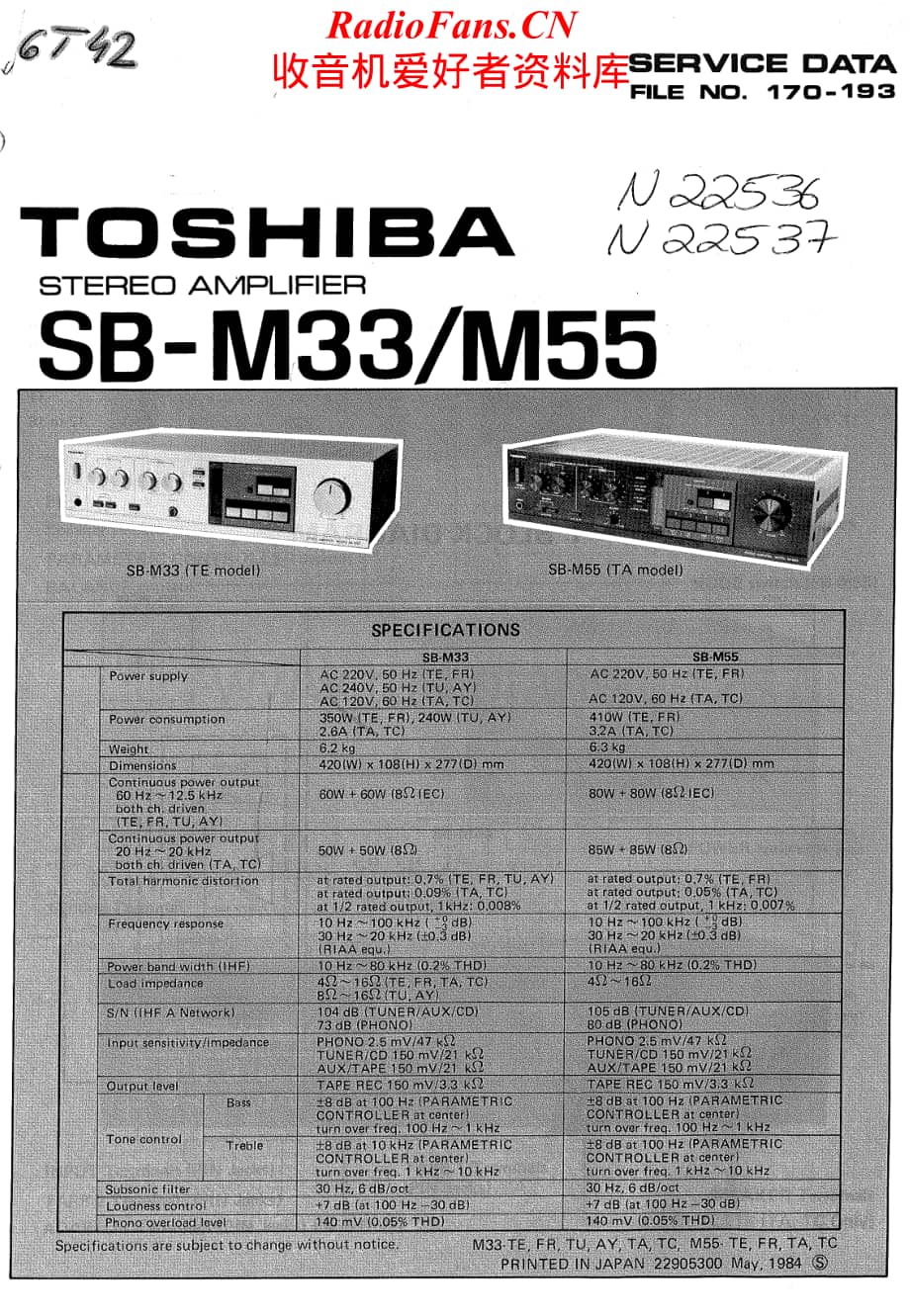 Toshiba-SBM55-int-sm维修电路原理图.pdf_第1页