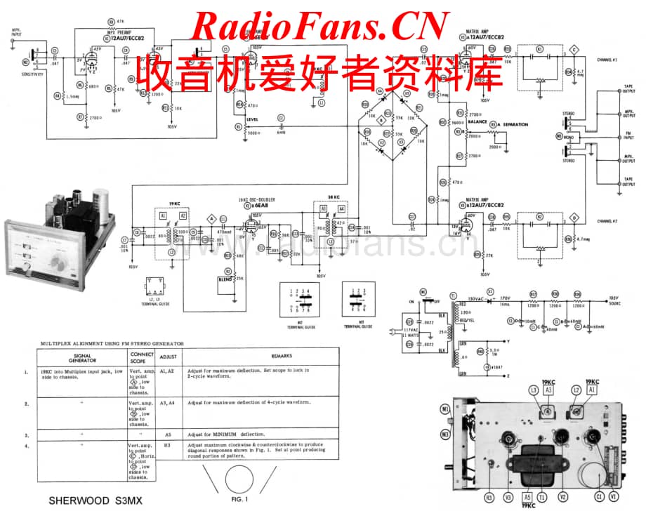 Sherwood-S3MS-tun-sch维修电路原理图.pdf_第1页