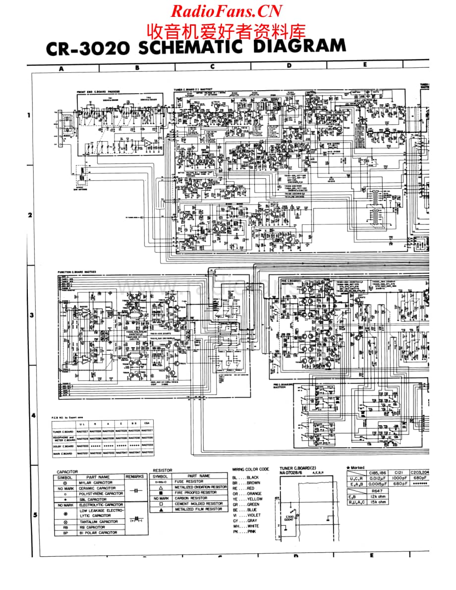 Yamaha-CR3020-rec-sch维修电路原理图.pdf_第1页