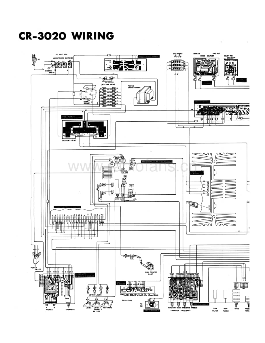 Yamaha-CR3020-rec-sch维修电路原理图.pdf_第3页