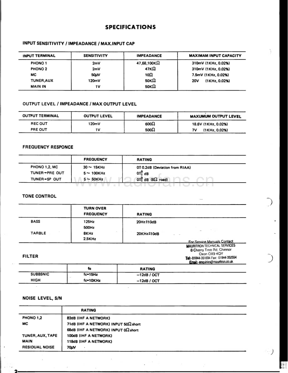 Yamaha-CA2010-int-sm维修电路原理图.pdf_第3页