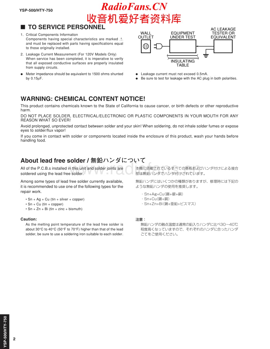 Yamaha-HTY750-avr-sm维修电路原理图.pdf_第2页