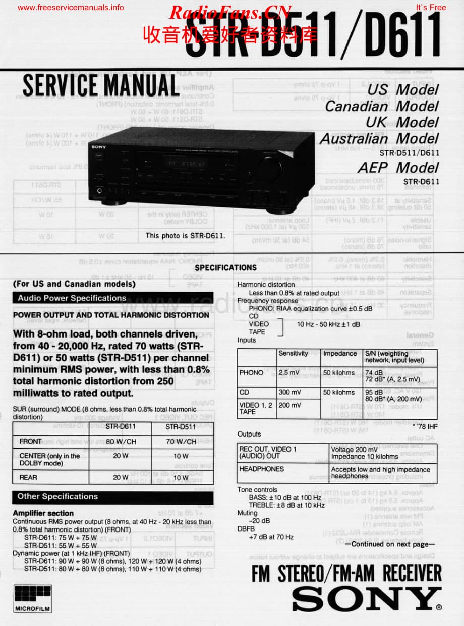 Sony-STRD611-rec-sm维修电路原理图.pdf_第1页