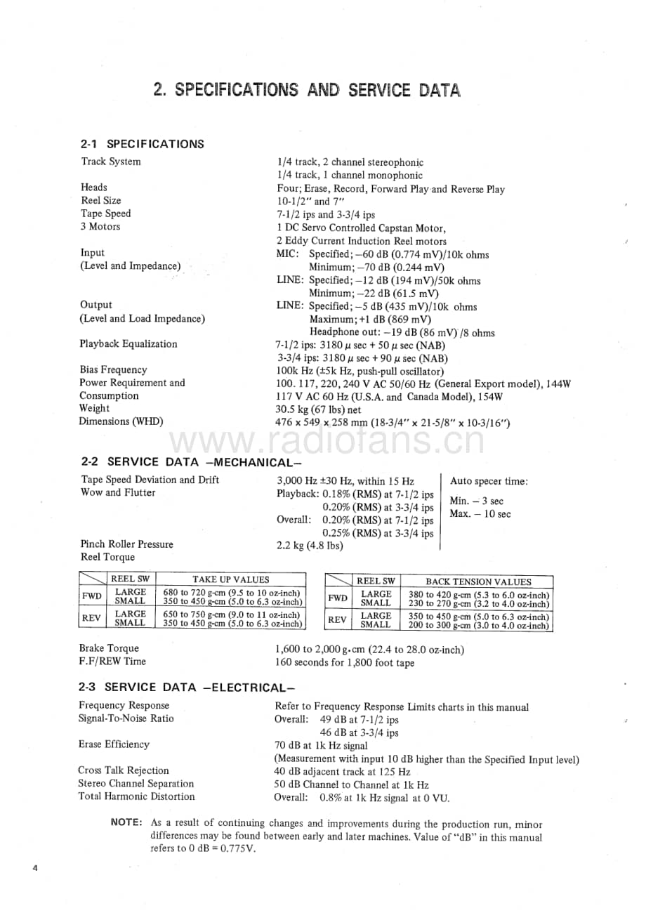 Teac-A6600-tape-sm维修电路原理图.pdf_第3页