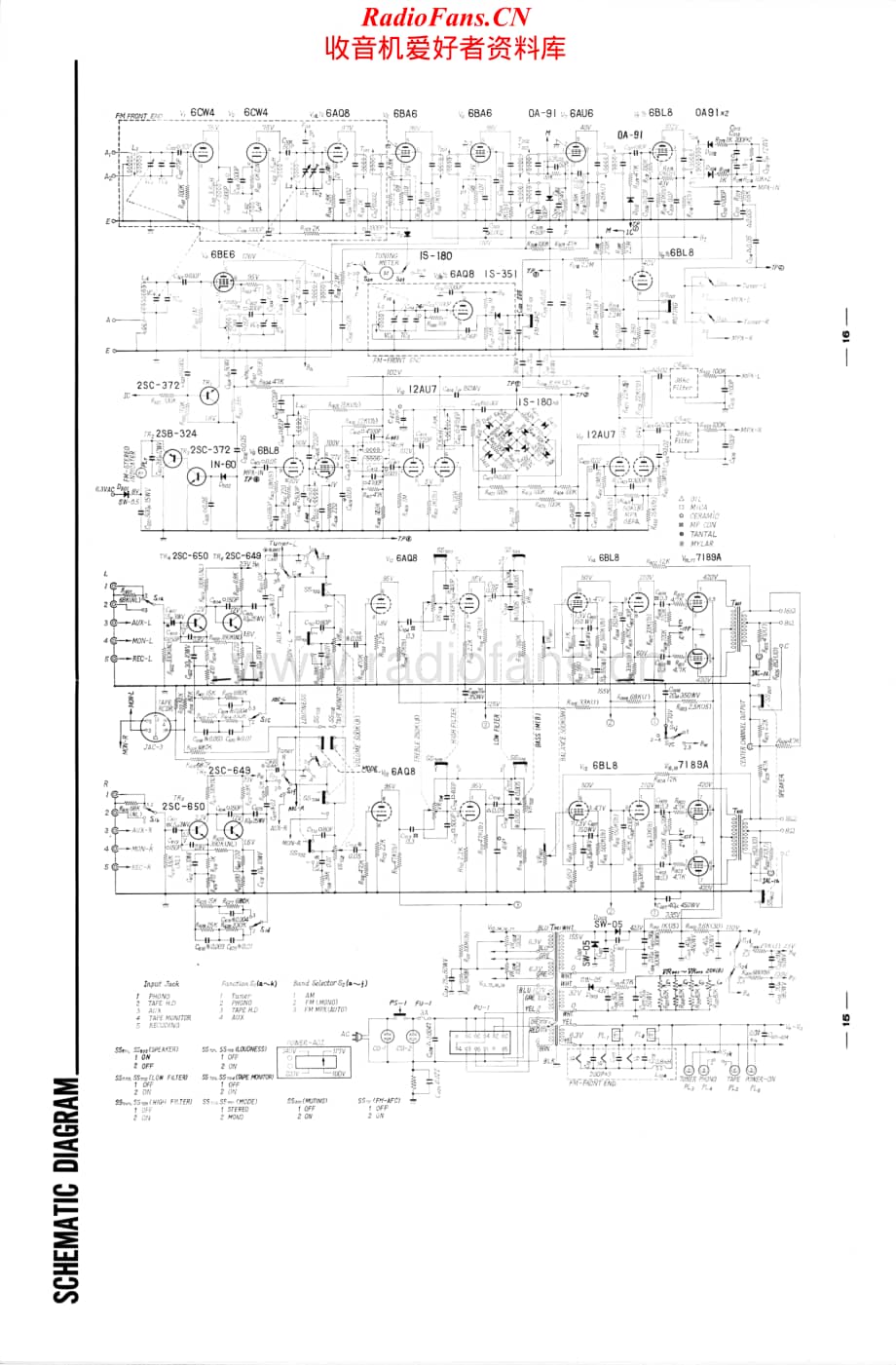 Sansui-500A-rec-sch维修电路原理图.pdf_第1页