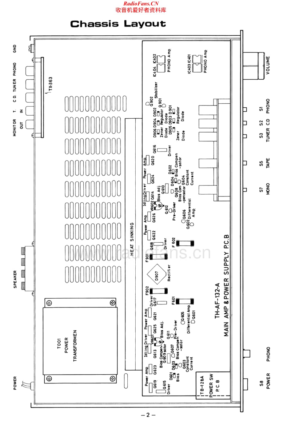 Rotel-RA820-int-sm维修电路原理图.pdf_第2页