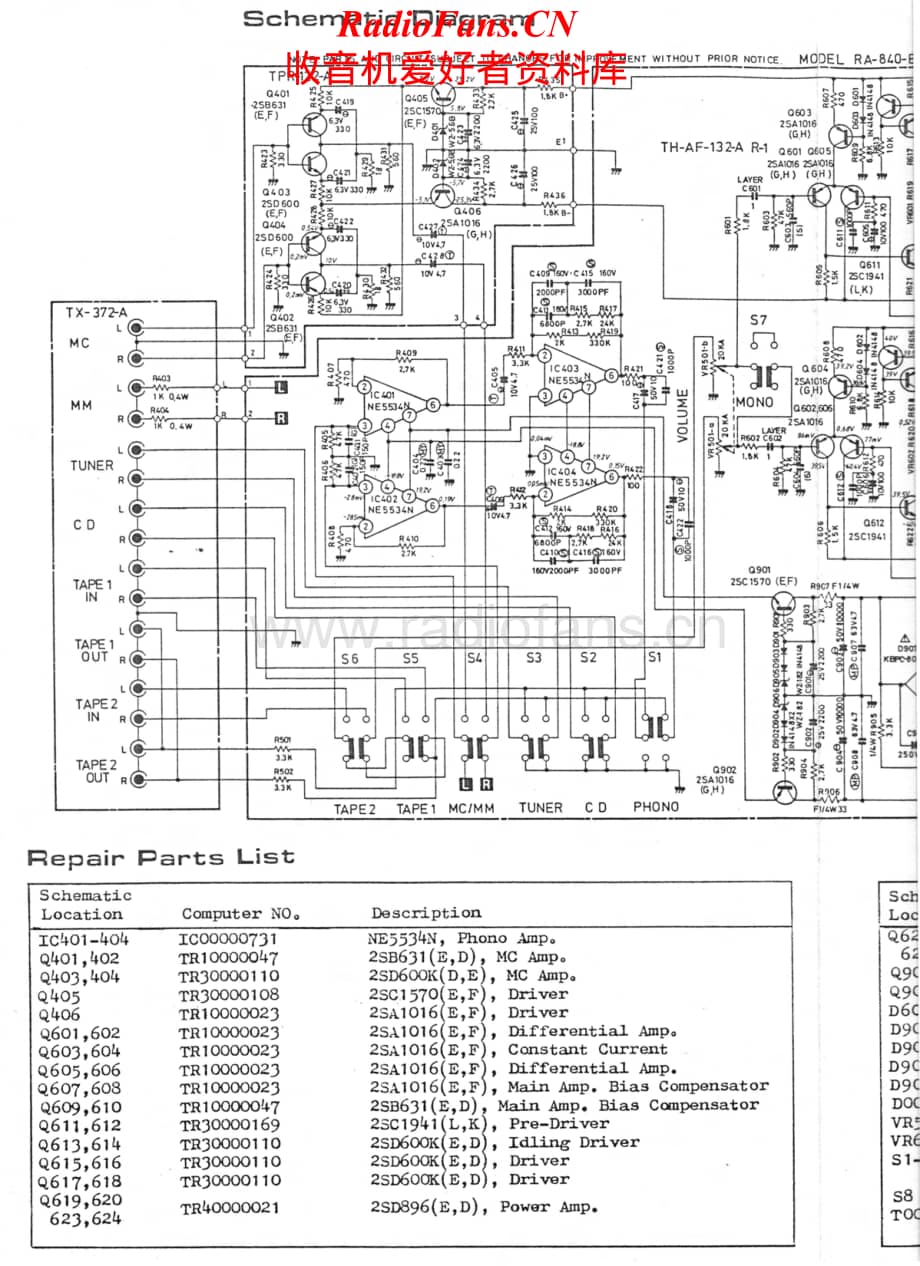 Rotel-RA840BX2-int-sm维修电路原理图.pdf_第2页