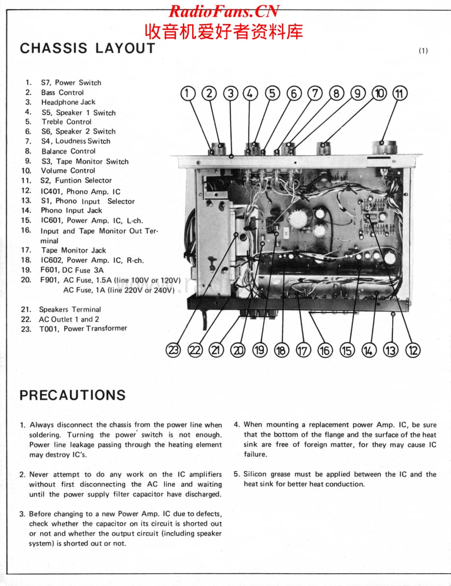 Rotel-RA212-int-sm维修电路原理图.pdf_第2页