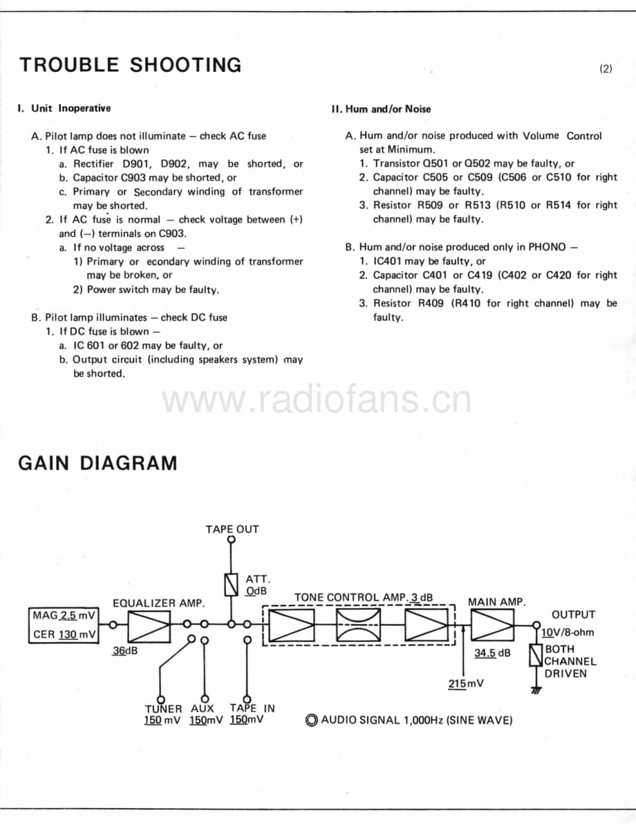 Rotel-RA212-int-sm维修电路原理图.pdf_第3页