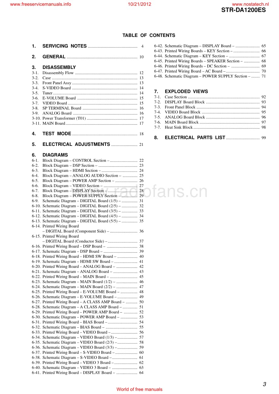 Sony-STRDA1200ES-rec-sm维修电路原理图.pdf_第3页