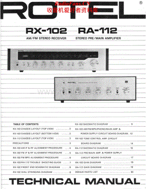 Rotel-RA112-int-sm维修电路原理图.pdf