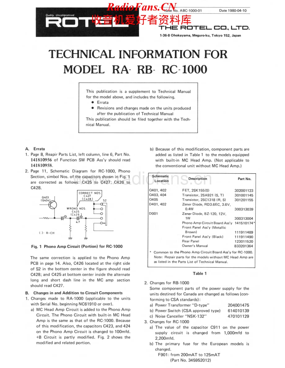 Rotel-RB1000-pwr-sm维修电路原理图.pdf_第2页