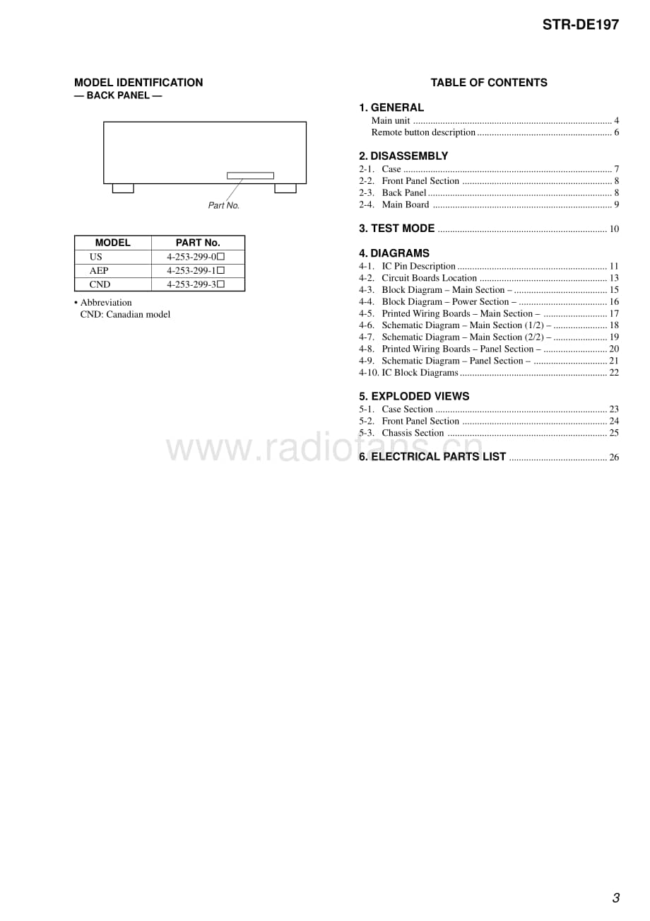 Sony-STRDE197-rec-sm维修电路原理图.pdf_第3页