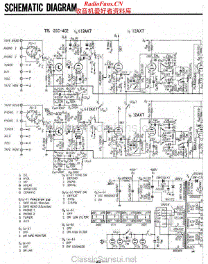 Sansui-AU111-int-sch维修电路原理图.pdf