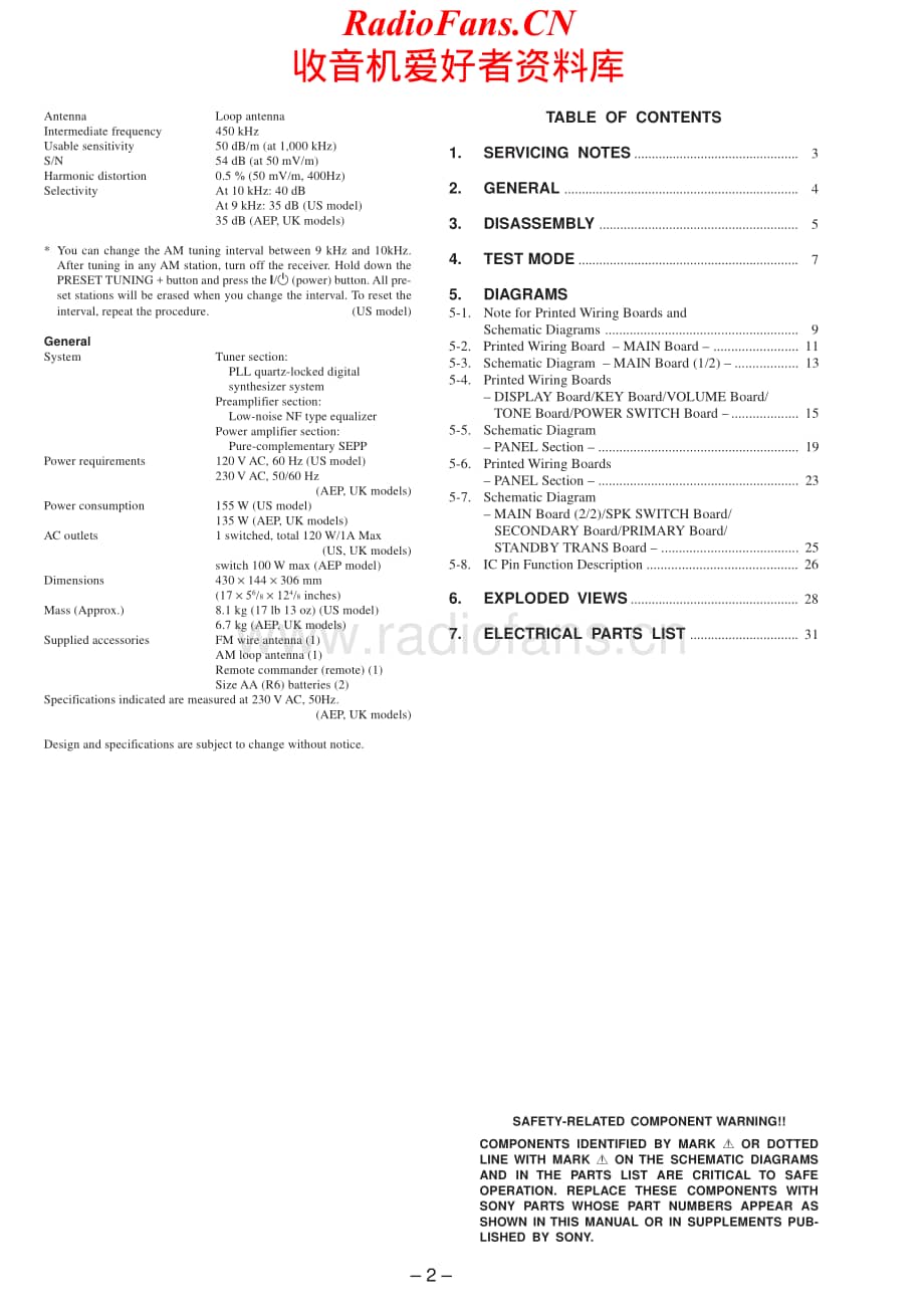 Sony-STRDE135-rec-sm维修电路原理图.pdf_第2页