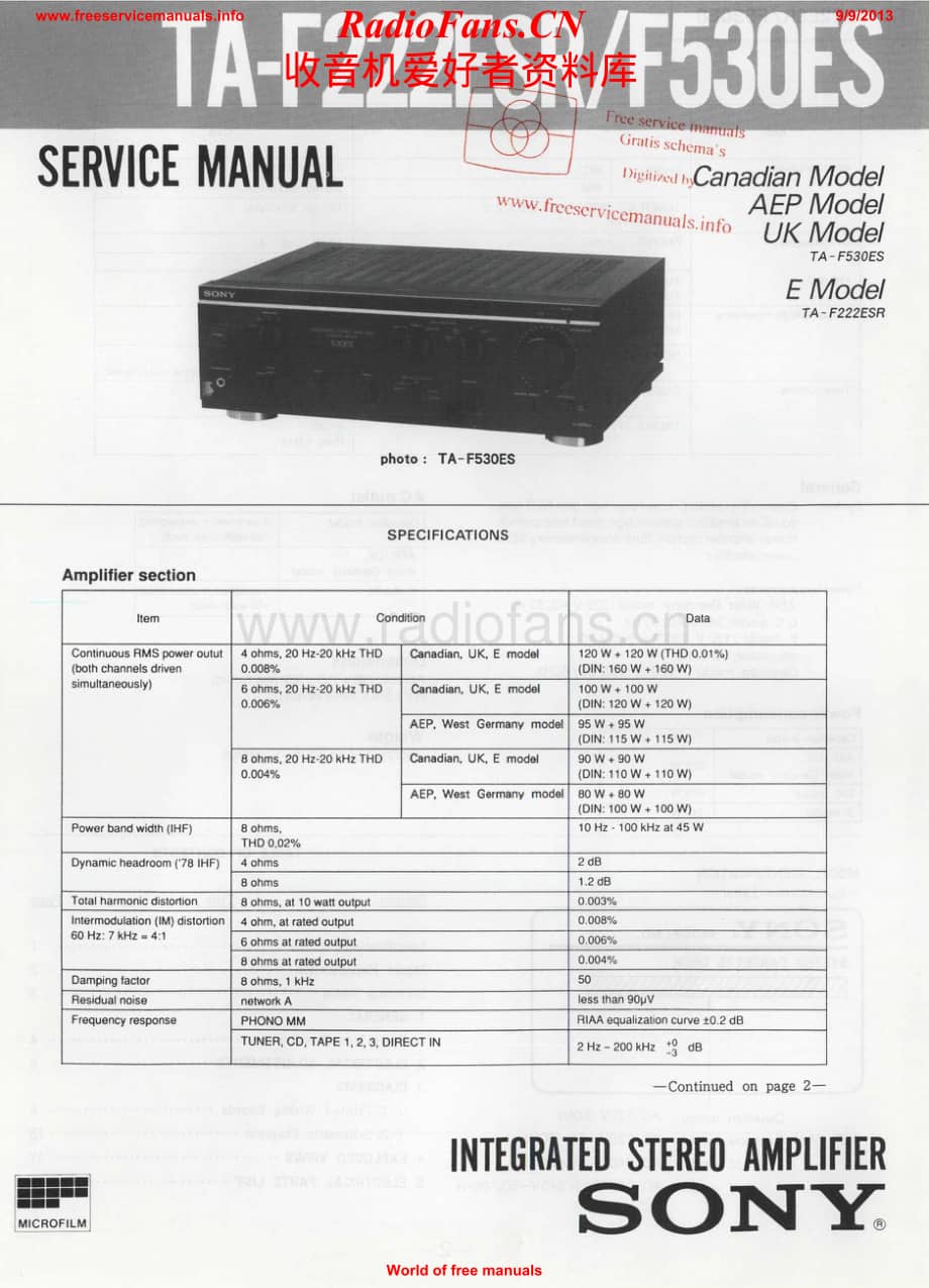 Sony-TAF222ESR-int-sm维修电路原理图.pdf_第1页