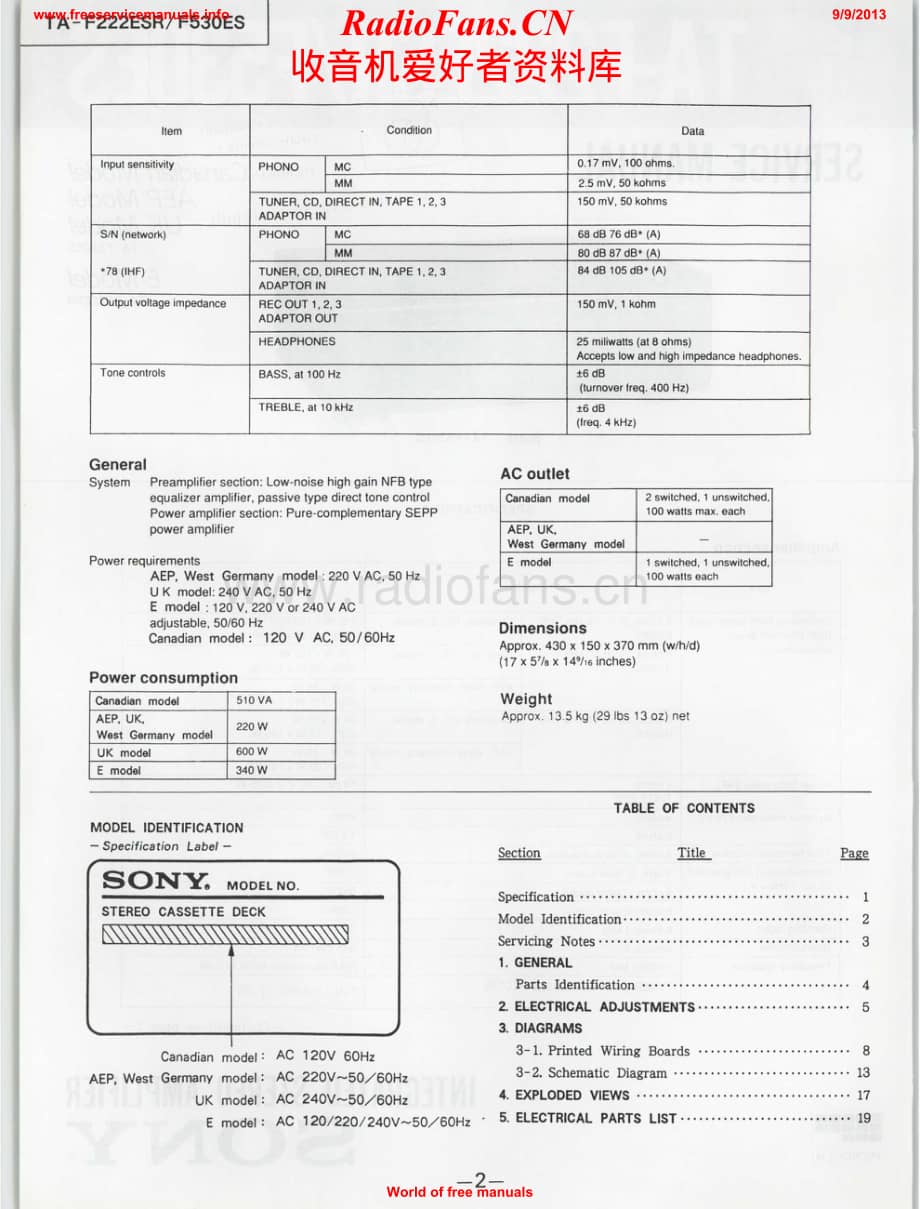 Sony-TAF222ESR-int-sm维修电路原理图.pdf_第2页