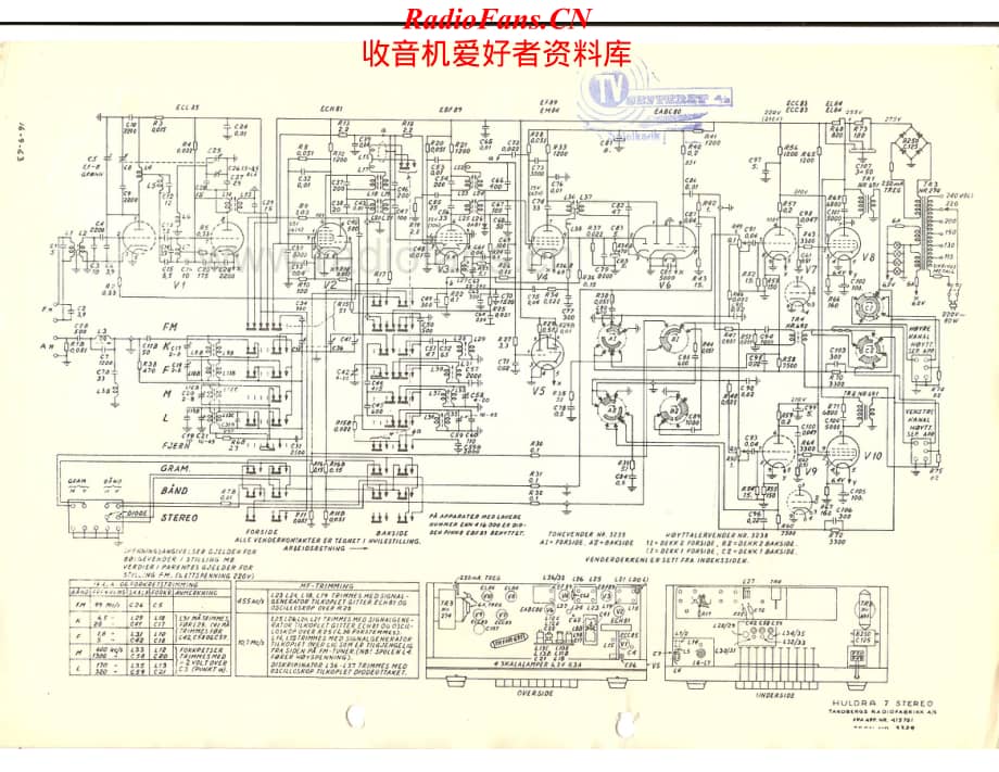 Tandberg-Huldra7-rec-sch维修电路原理图.pdf_第1页