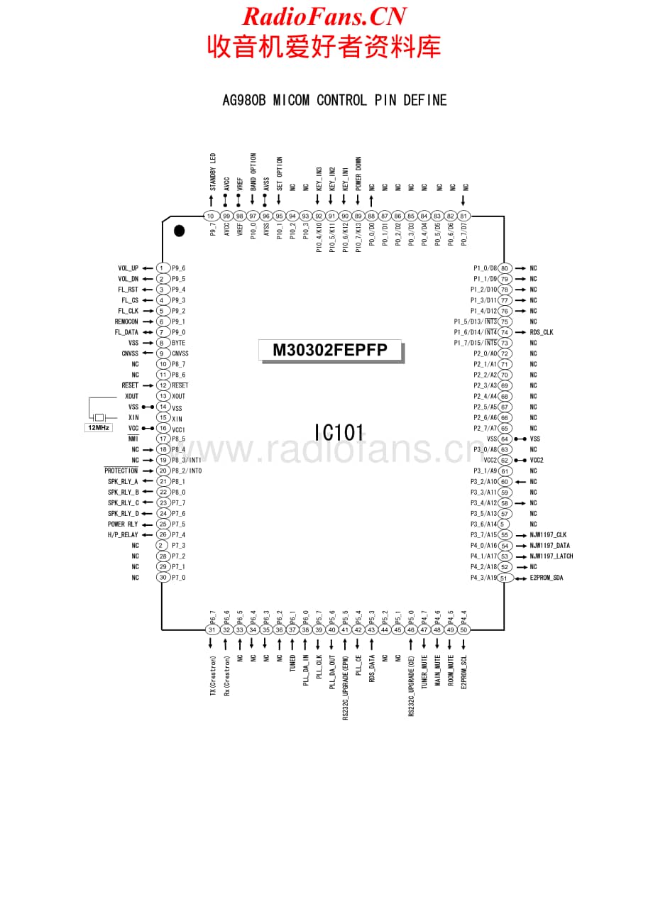 Teac-AG980-rec-sch维修电路原理图.pdf_第2页