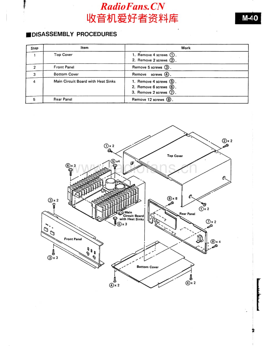 Yamaha-M40-pwr-sch维修电路原理图.pdf_第2页