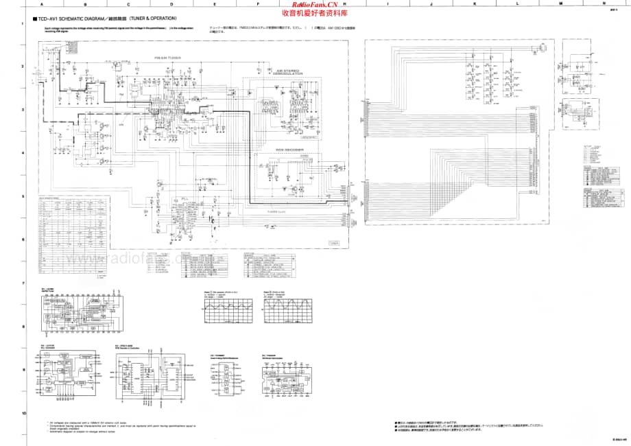 Yamaha-AV1RDS-rec-sch维修电路原理图.pdf_第2页