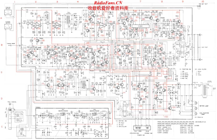 Yamaha-CT1010-tun-sch维修电路原理图.pdf_第1页